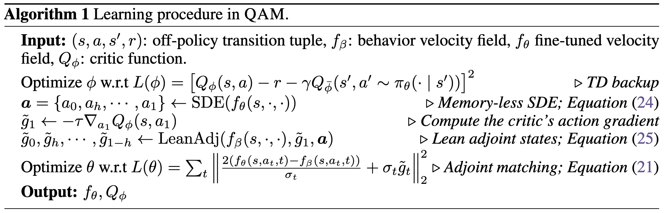 Pseudocode for QAM.